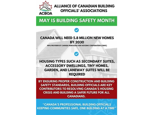 Building Safety Month: May 2025